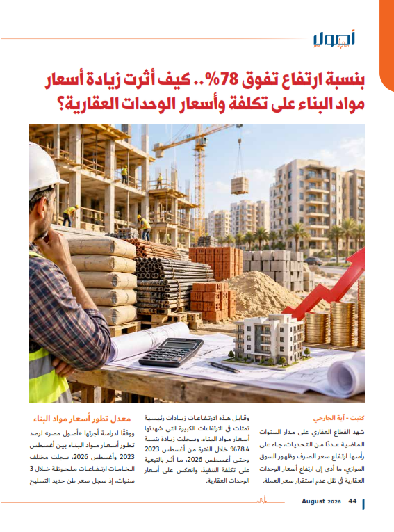سوق العقارات_001 سوق العقارات_001
